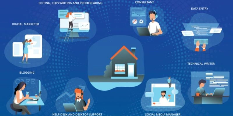 77BET online jobs guide for Indian users